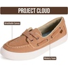 image:imageProject Cloud Canvas Sneakers for Women Memory Foam Slip On SeasaltTan Canvas