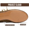 image:imageProject Cloud Fashion Mary Jane Shoes Women Ballet Flats Emilee Olive