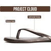 image:imageProject Cloud Flip Flops for Women Memory Foam Flats Sandals FoundationsBronze