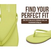 image:imageProject Cloud Flip Flops for Women Memory Foam Flats Sandals FoundationsCitron
