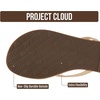 image:imageProject Cloud Flip Flops for Women Memory Foam Flats Sandals FoundationsSand