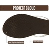 image:imageProject Cloud Flip Flops for Women Memory Foam Flats Sandals FoundationsWhite