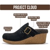 image:imageProject Cloud Genuine Leather Platform Clogs for Women  Womens MulesBlack Suede  Fur Lining
