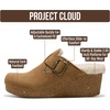 image:imageProject Cloud Genuine Leather Platform Clogs for Women  Womens MulesSand Suede  Fur Lining