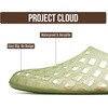 image:imageProject Cloud Lightweight Summer Flats Jelly Shoes Women Footwear JellzSage Transparent