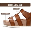 image:imageProject Cloud Platform Sandals for Women Strappy Wedges Plush Insole 2026Scotch