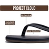 image:imageProject Cloud Square Toe Flip Flops For WomenSandals WomenBlack