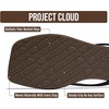 image:imageProject Cloud Square Toe Flip Flops For WomenSandals WomenBlack