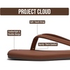 image:imageProject Cloud Square Toe Flip Flops For WomenSandals WomenChocolate