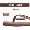 image:imageProject Cloud Square Toe Flip Flops For WomenSandals WomenTaupe