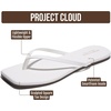image:imageProject Cloud Square Toe Flip Flops For WomenSandals WomenWhite