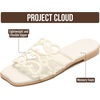 image:imageProject Cloud Womens Flat Sandals Non Slip Dressy Sandals for Women LisaWhite