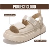 image:imageProject Cloud Womens NonSlip Platform Sandals with Soft Insole GoldieNude