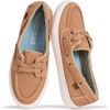 Tan Canvas