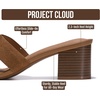 image:imageProject Cloud 100 Genuine Leather Block Heeled Sandals for WomenOpalChestnut Suede
