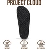 image:imageProject Cloud 100 Genuine Leather Sandals Women Comfortable Womens SlidesMykonos  Cobalt