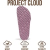 image:imageProject Cloud 100 Genuine Leather Sandals Women Comfortable Womens SlidesMykonos  Lilac