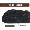 image:imageProject Cloud 100 Genuine Leather Thong Sandals amp Flip Flops for WomenChestnut