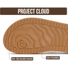 image:imageProject Cloud Comfortable Womens Sandals Platform Sandals for WomenAlmond