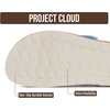 image:imageProject Cloud Comfortable Womens Sandals Platform Sandals for WomenBlue Twill  Light