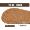 image:imageProject Cloud Comfortable Womens Sandals Platform Sandals for WomenCream