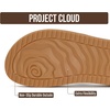 image:imageProject Cloud Comfortable Womens Sandals Platform Sandals for WomenWhiskey