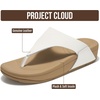 image:imageProject Cloud Genuine Leather Platform Sandals Women Non Slip Womens SlidesArlo  White