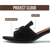 image:imageProject Cloud Genuine Leather Womens Heels Dress Sandals amp Slides MonacoBlack Suede