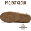 image:imageProject Cloud NonSlip Sneakers for Women with Memory Foam Insole BritaWhite Combo