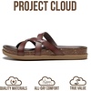 image:imageProject Cloud NonSlip Summer Slides for Women amp Lightweight Womens SandalsChocolate