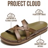 image:imageProject Cloud NonSlip Summer Slides for Women amp Lightweight Womens SandalsOlive