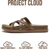 image:imageProject Cloud NonSlip Summer Slides for Women amp Lightweight Womens SandalsOlive