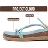 image:imageProject Cloud NonSlip Summer Slides for Women amp Lightweight Womens SandalsSky Blue Strappy