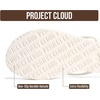 image:imageProject Cloud Platform Sandals Women Memory Foam Flip Flops ELEVATION
