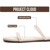image:imageProject Cloud Summer Sandals for Women with Memory Foam Insole TransitionCream