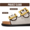 image:imageProject Cloud Trendy Adjustable Sandals amp Slides for Women with Soft InsoleSharl 1  Brown