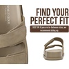 image:imageProject Cloud Trendy Adjustable Sandals amp Slides for Women with Soft InsoleSleek Taupe