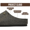 image:image100 Genuine Leather Insole Clogs for Women Slip On Shoes for WomenBlack Flannel