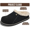image:image100 Genuine Leather Insole Clogs for Women Slip On Shoes for WomenBlack Suede  Fur Lined