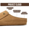 image:image100 Genuine Leather Insole Clogs for Women Slip On Shoes for WomenChestnut Suede