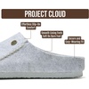image:image100 Genuine Leather Insole Clogs for Women Slip On Shoes for WomenLight Grey Flannel