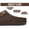image:image100 Genuine Leather Insole Clogs for Women Slip On Shoes for WomenMocha Flannel