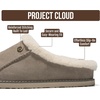 image:image100 Genuine Leather Insole Clogs for Women Slip On Shoes for WomenTaupe Suede  Fur Lined