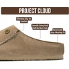image:image100 Genuine Leather Insole Clogs for Women Slip On Shoes for WomenTaupe Suede