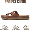 image:imageProject Cloud NonSlip Summer Slides for Women amp Lightweight Womens SandalsDune