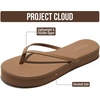image:imageProject Cloud Platform Sandals Women Memory Foam Flip Flops ELEVATIONTaupe