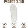 image:imageProject Cloud Platform Sneakers for Women with Memory Foam Insole BossyLight Grey