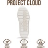 image:imageProject Cloud Platform Sneakers for Women with Memory Foam Insole BossyLightgrey  Flowers