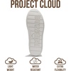 image:imageProject Cloud Platform Sneakers for Women with Memory Foam Insole BossyWhite
