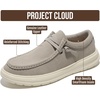 image:imageProject Cloud Genuine Leather Loafers for Men  NonSlip Mens Shoes DanteAsh Gray Suede